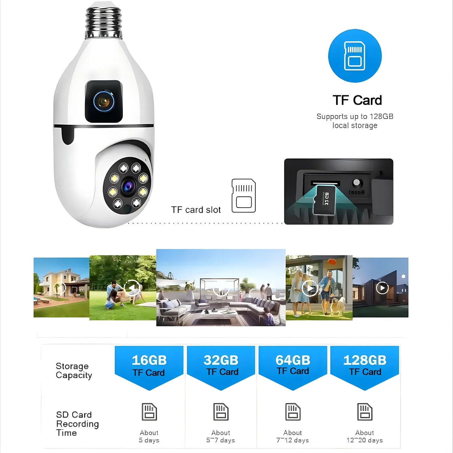 Telecamera a Lampadina IP Wi-Fi Dual Lens YOOSEE 4MP E27